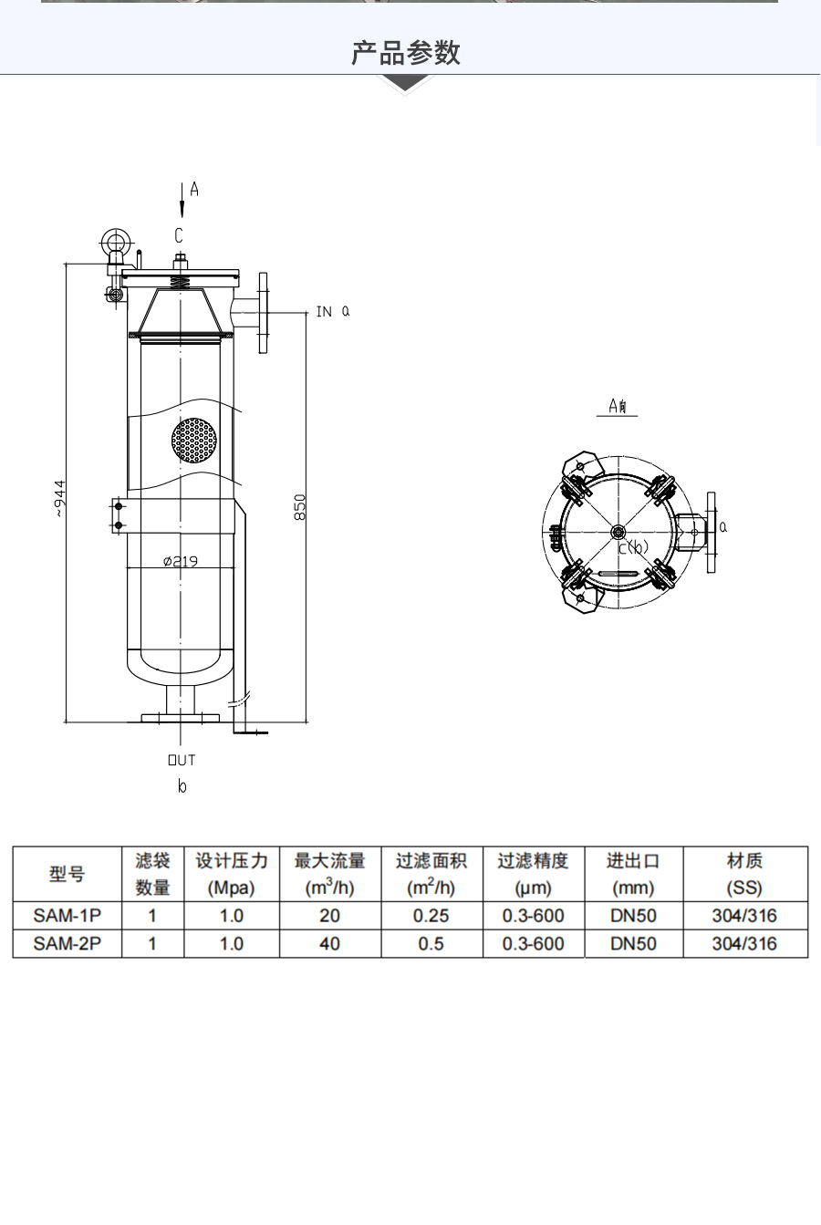 單袋式過濾器